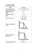 Preview for 28 page of MPPT Huber SCL-60A User Manual