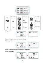 Предварительный просмотр 15 страницы MPPT M32-10 User Manual