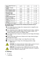 Предварительный просмотр 20 страницы MPPT M32-10 User Manual