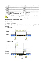 Предварительный просмотр 22 страницы MPPT M32-10 User Manual