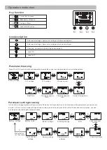 Preview for 4 page of MPPT M4860ADS User Manual