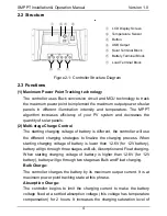 Preview for 5 page of MPPT SMPPT10D Installation & Operation Manual