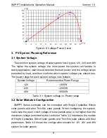 Preview for 9 page of MPPT SMPPT10D Installation & Operation Manual