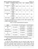 Preview for 10 page of MPPT SMPPT10D Installation & Operation Manual