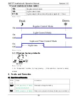 Preview for 20 page of MPPT SMPPT10D Installation & Operation Manual