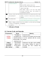 Preview for 21 page of MPPT SMPPT10D Installation & Operation Manual