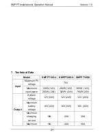 Preview for 22 page of MPPT SMPPT10D Installation & Operation Manual