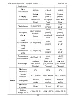 Preview for 23 page of MPPT SMPPT10D Installation & Operation Manual