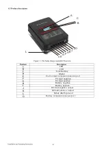 Preview for 8 page of MPPT SR4810 User Manual