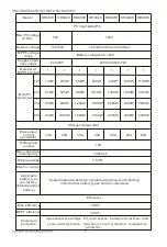 Preview for 9 page of MPPT SR4810 User Manual