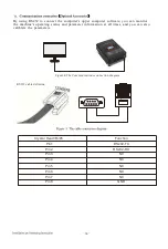 Preview for 21 page of MPPT SR4810 User Manual