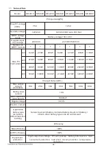 Preview for 28 page of MPPT SR4810 User Manual