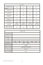 Preview for 29 page of MPPT SR4810 User Manual