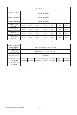 Preview for 30 page of MPPT SR4810 User Manual