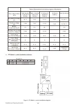 Preview for 31 page of MPPT SR4810 User Manual