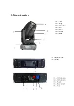 Preview for 5 page of MPS Lighting Beam&Spot 280 User Manual