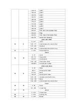 Preview for 17 page of MPS Lighting Beam&Spot 280 User Manual