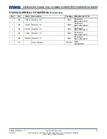 Preview for 3 page of MPS EV2602-Q-00B Quick Start Manual