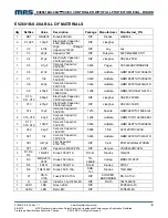 Preview for 4 page of MPS EV2681B-S-00A Manual