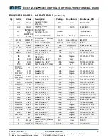 Preview for 5 page of MPS EV2681B-S-00A Manual