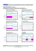 Preview for 6 page of MPS EV2759-Q-00A Quick Start Manual