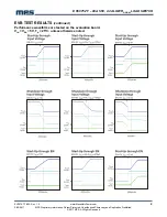 Предварительный просмотр 4 страницы MPS EV5075-TF-00A Manual