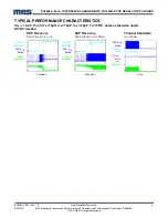 Preview for 6 page of MPS EV5480-C-00A Manual