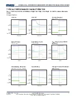 Preview for 7 page of MPS EV5480-C-00A Manual