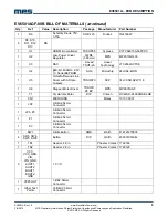 Предварительный просмотр 5 страницы MPS EV6501AGF-00B Manual