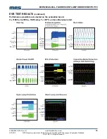 Preview for 10 page of MPS EVHR2000-S-00A Quick Start Manual