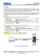 Preview for 3 page of MPS EVKT-1203 User Manual