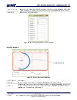 Предварительный просмотр 14 страницы MPS EVKT-MACOM Manual