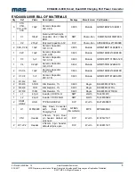 Preview for 3 page of MPS EVQ4488-U-00B Manual