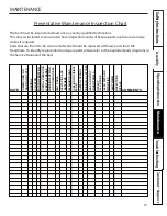 Preview for 19 page of MPS M.C. Rexx QD2000 Series Use Care And Service Parts Manual