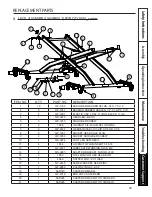 Preview for 29 page of MPS M.C. Rexx QD2000 Series Use Care And Service Parts Manual