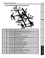 Предварительный просмотр 31 страницы MPS M.C. Rexx QD2000 Series Use Care And Service Parts Manual