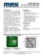 Предварительный просмотр 1 страницы MPS MP2631 Quick Start Manual