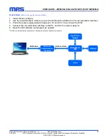 Предварительный просмотр 2 страницы MPS MP2696A Product Brief