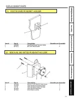 Preview for 33 page of MPS QD7000 Series Instruction Manual