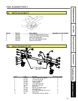 Preview for 35 page of MPS QD7000 Series Instruction Manual