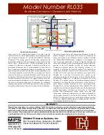 Предварительный просмотр 2 страницы MPS RL03S-D Installation And Operating Instructions