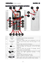 Preview for 14 page of mPTech 201802 Manual