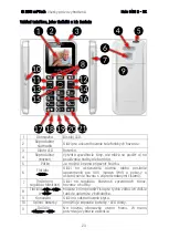 Preview for 23 page of mPTech 201802 Manual