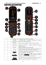 Предварительный просмотр 4 страницы mPTech 201812 Manual