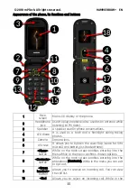 Предварительный просмотр 15 страницы mPTech 201812 Manual