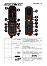 Предварительный просмотр 34 страницы mPTech 201812 Manual