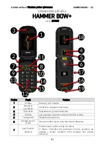 Предварительный просмотр 41 страницы mPTech 201812 Manual