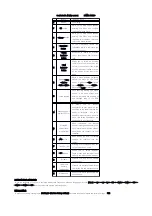 Preview for 3 page of mPTech Hammer Patriot+ Quick Start Manual