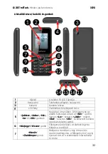 Preview for 32 page of mPTech myPhone 3320 Manual