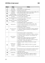 Preview for 39 page of mPTech myPhone 3320 Manual